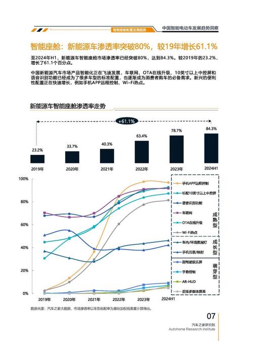 佛山29起亚对未来市场的预测，名爵汽车品牌文化的传播